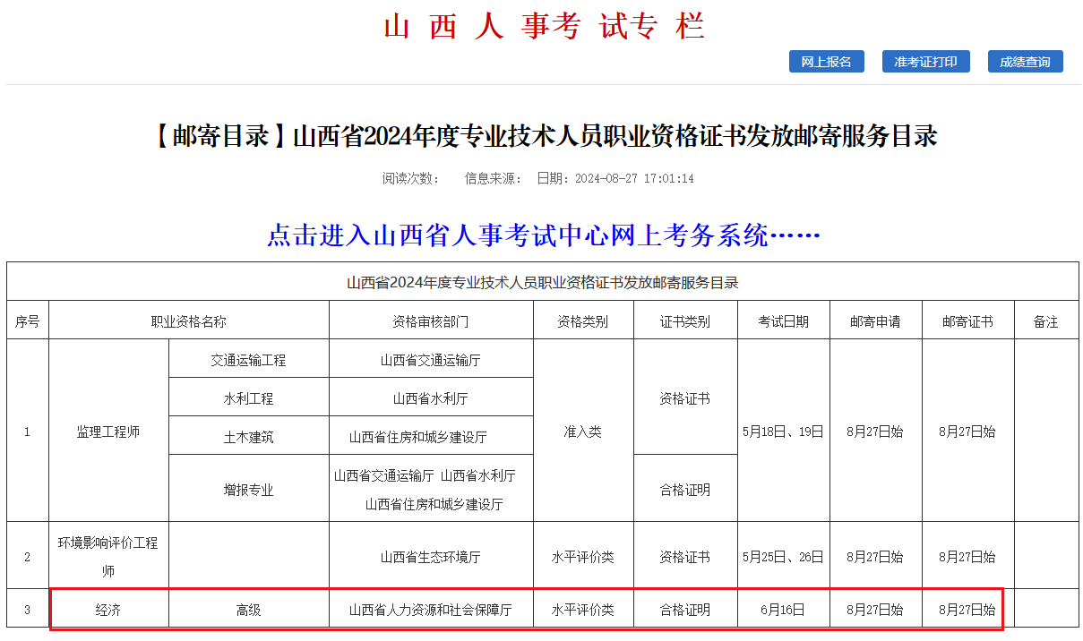 山西2024年高級(jí)經(jīng)濟(jì)師合格證明郵寄