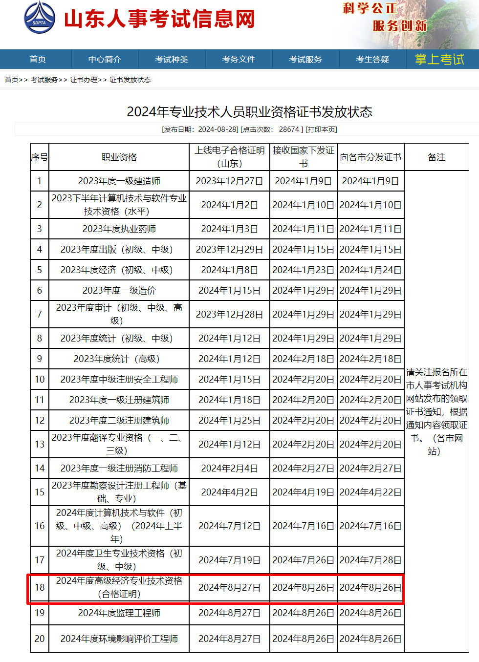 山東人事考試信息網(wǎng)