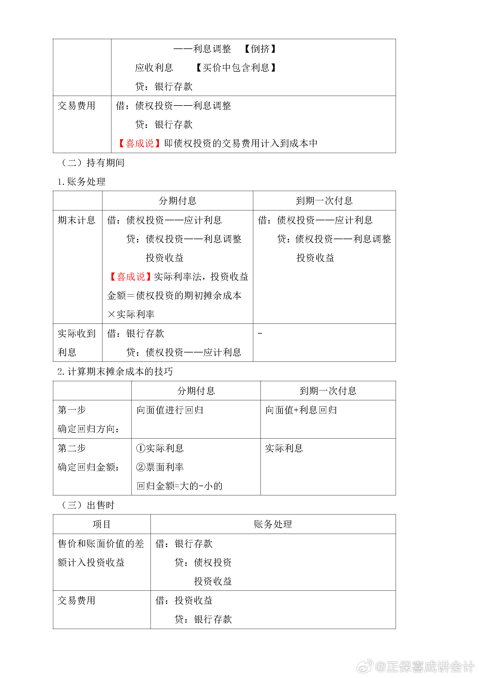 喜成2024年中級會計實務主觀題預測 這些考點再看一遍！