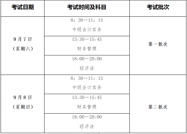 江西九江2024年中級會計考試考前公告