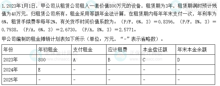 2024中級(jí)會(huì)計(jì)《財(cái)務(wù)管理》第一批考試試題及參考答案(考生回憶版)