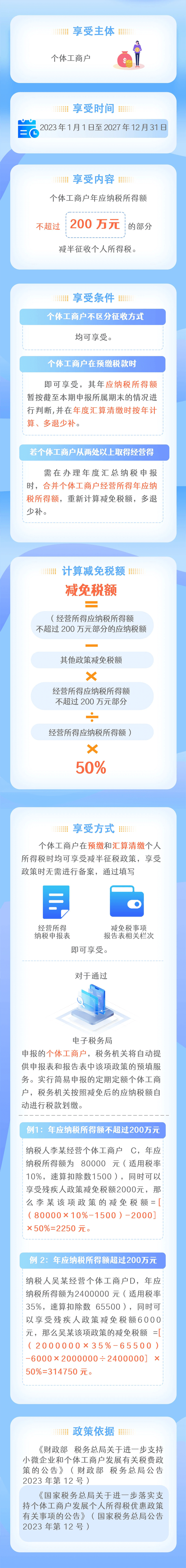 個(gè)體工商戶減半征收個(gè)稅啦！