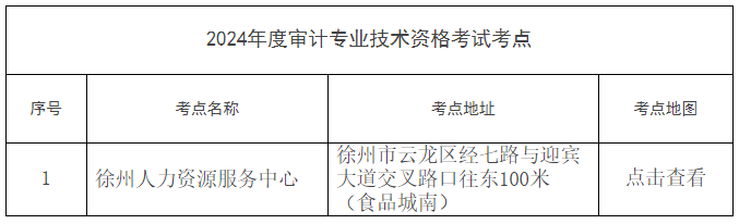 徐州2024年審計(jì)師考點(diǎn)