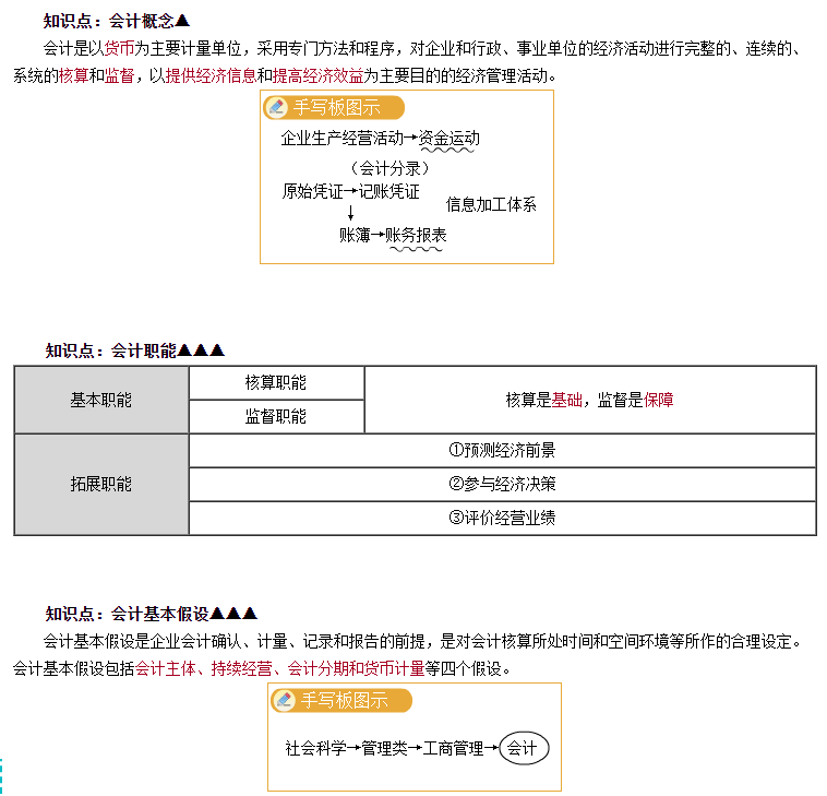 免費試聽：高志謙老師2025中級會計實務零基礎預習課程開通！