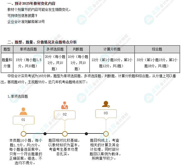 免費(fèi)試聽(tīng)：郭建華老師2025中級(jí)會(huì)計(jì)實(shí)務(wù)【課前導(dǎo)學(xué)】課程更新