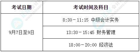 新手必看！一文知悉2025年中級(jí)會(huì)計(jì)考試關(guān)鍵信息