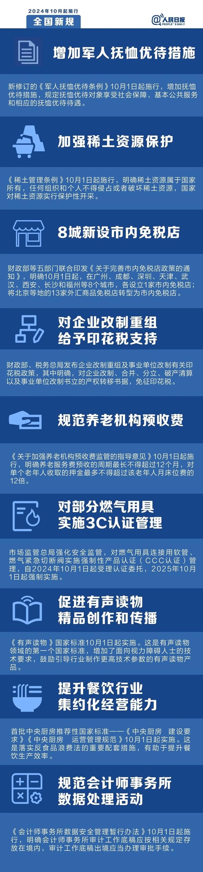 10月1日起，這些新規(guī)將影響你的生活