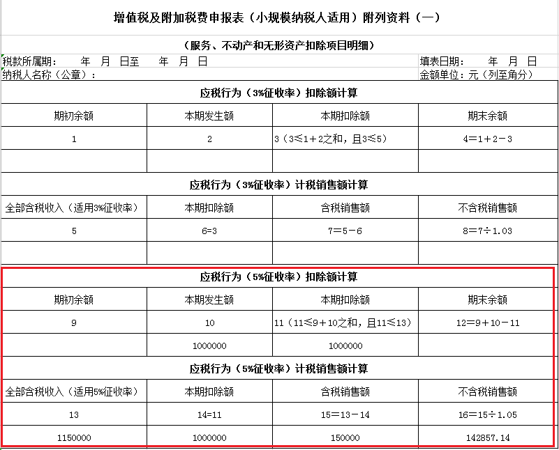 小規(guī)模納稅人增值稅申報表