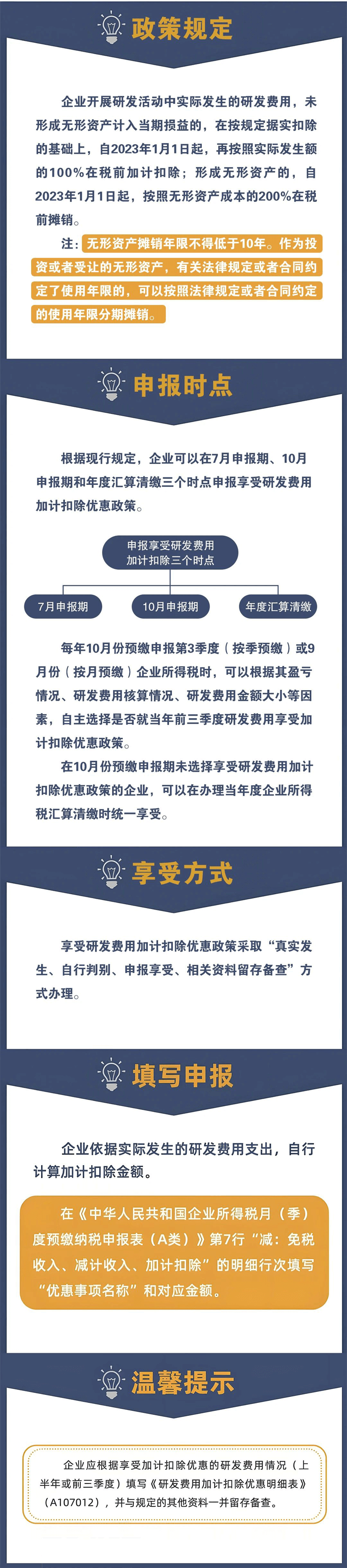 10月申報期可享受前三季度研發(fā)費用加計扣除政策