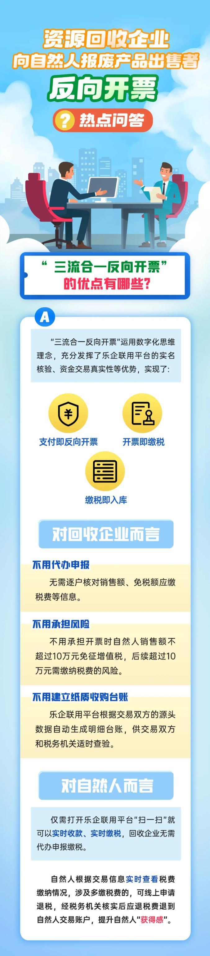 “三流合一反向開票”的優(yōu)點(diǎn)有哪些？