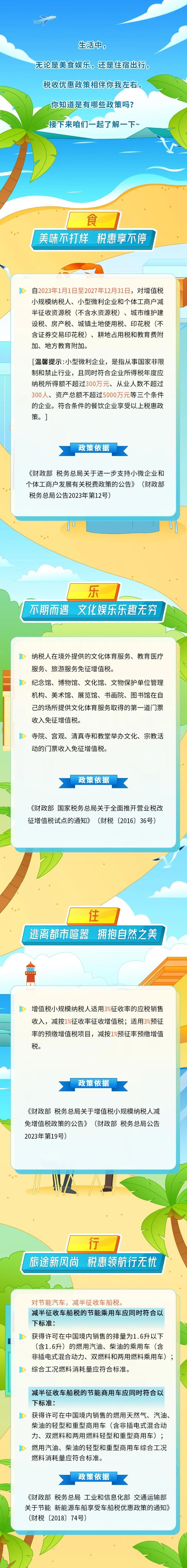 這些生活中的稅惠政策，你get了嗎？