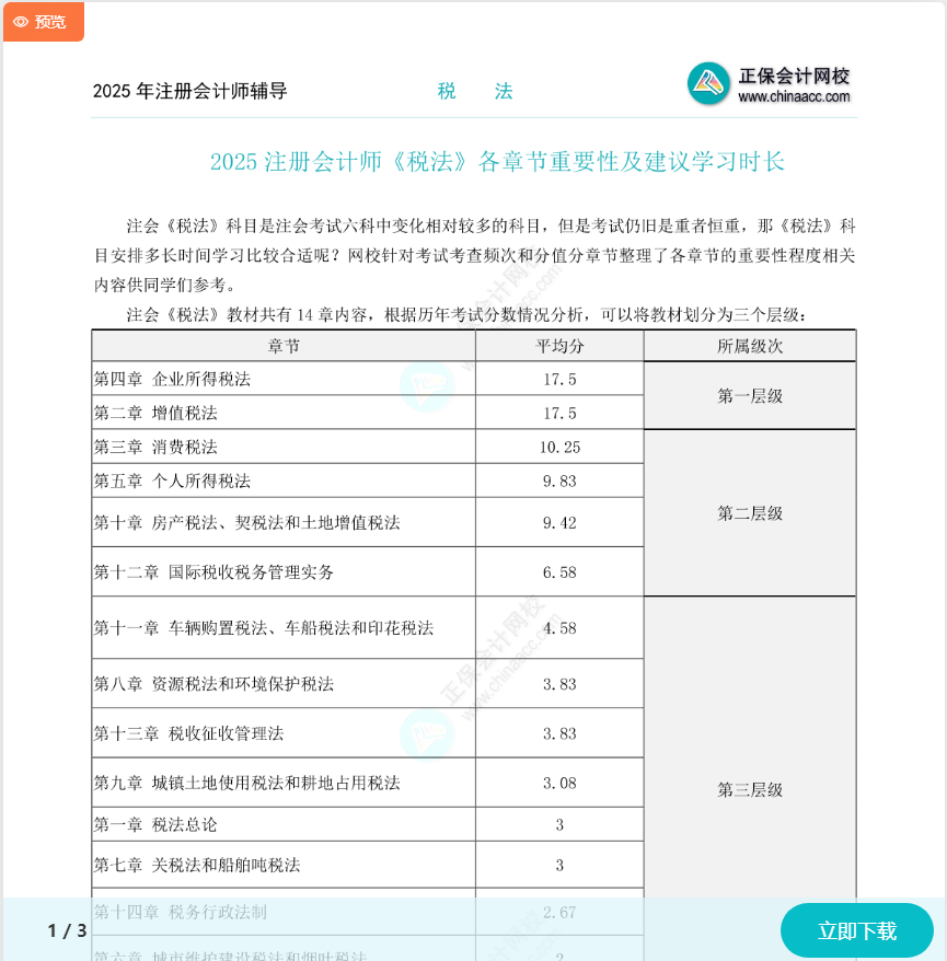 2025注會《稅法》各章節(jié)重要性及建議學習時長