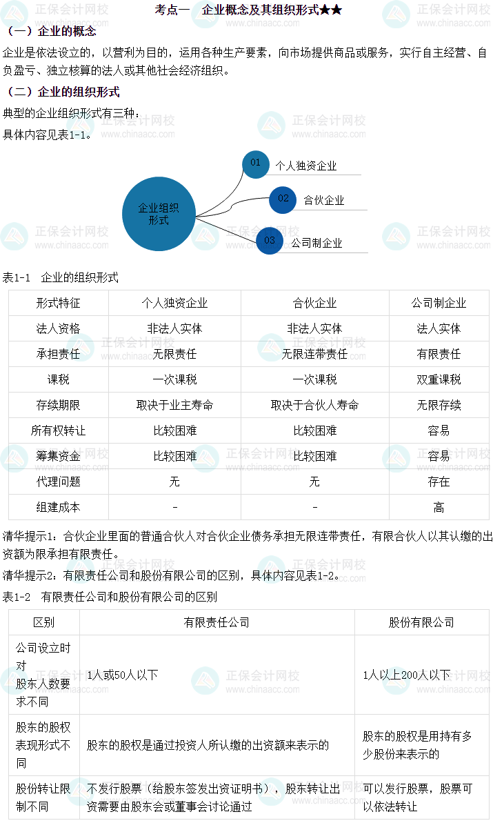 福利！黃清華老師2025中級會計財務管理免費試聽