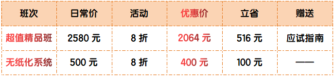 12?12來了！年底放價(jià)！高會(huì)好課享8折 疊券更優(yōu)惠！