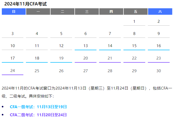 CFA11月考前提醒！含考試流程等！