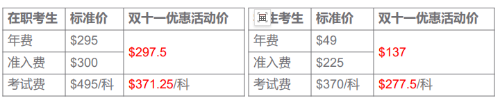 新增25年2月CMA考試窗口！一年可考四次！