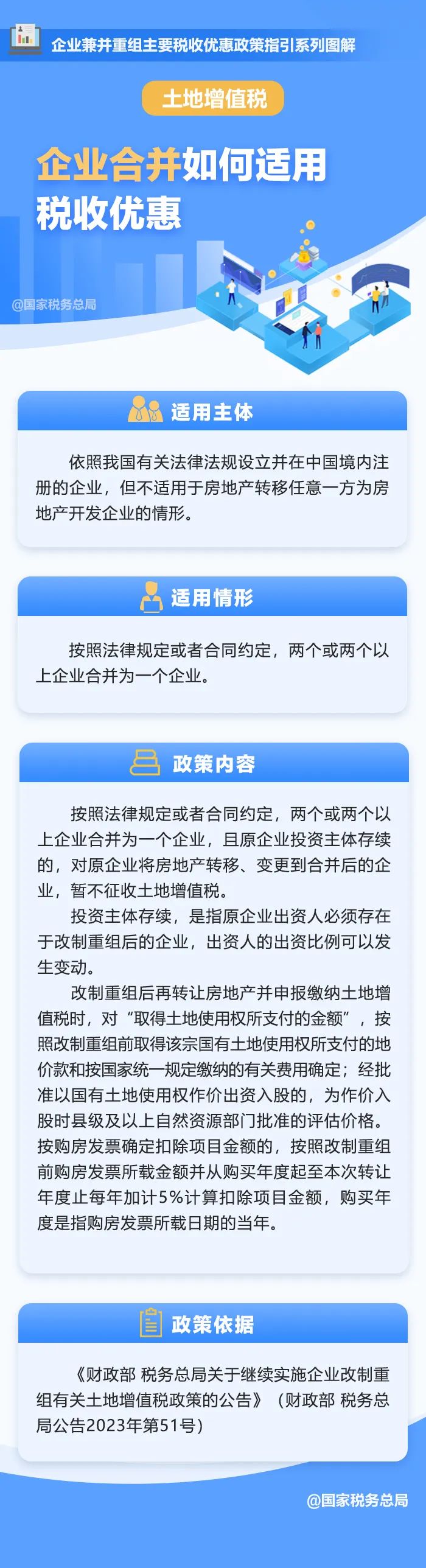 企業(yè)合并如何適用土地增值稅稅收優(yōu)惠？