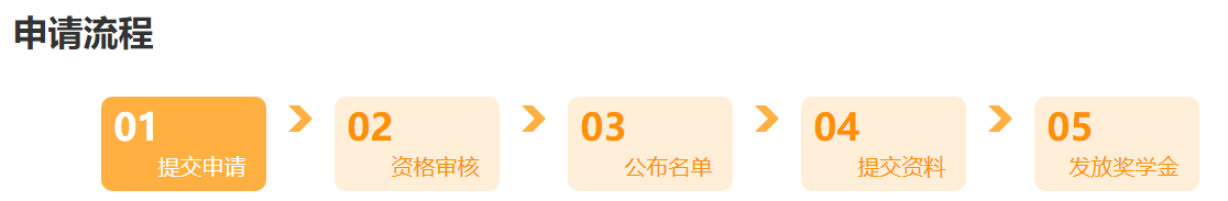 @學(xué)員：2024中級(jí)會(huì)計(jì)查分后 這里有一個(gè)賺回學(xué)費(fèi)的機(jī)會(huì)！