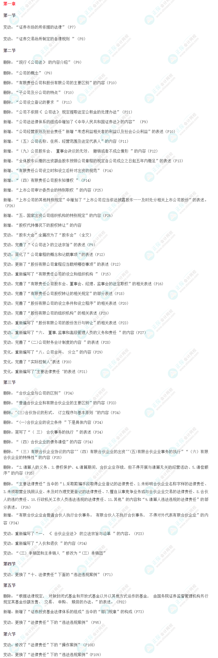 2024版證券從業(yè)《證券市場(chǎng)基本法律法規(guī)》教材變動(dòng)解讀！