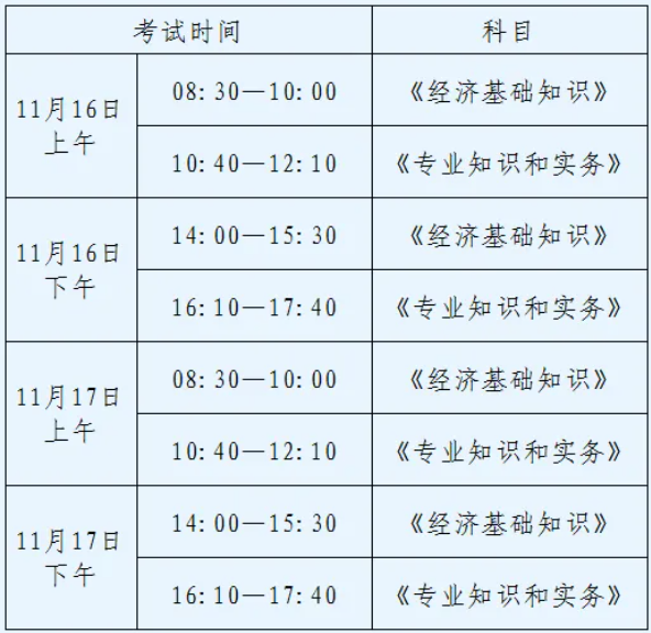 考試科目及時間