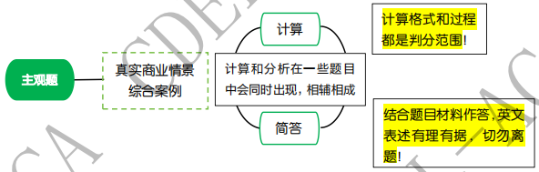 一篇文章看完ACCA題型與分值結(jié)構(gòu)！