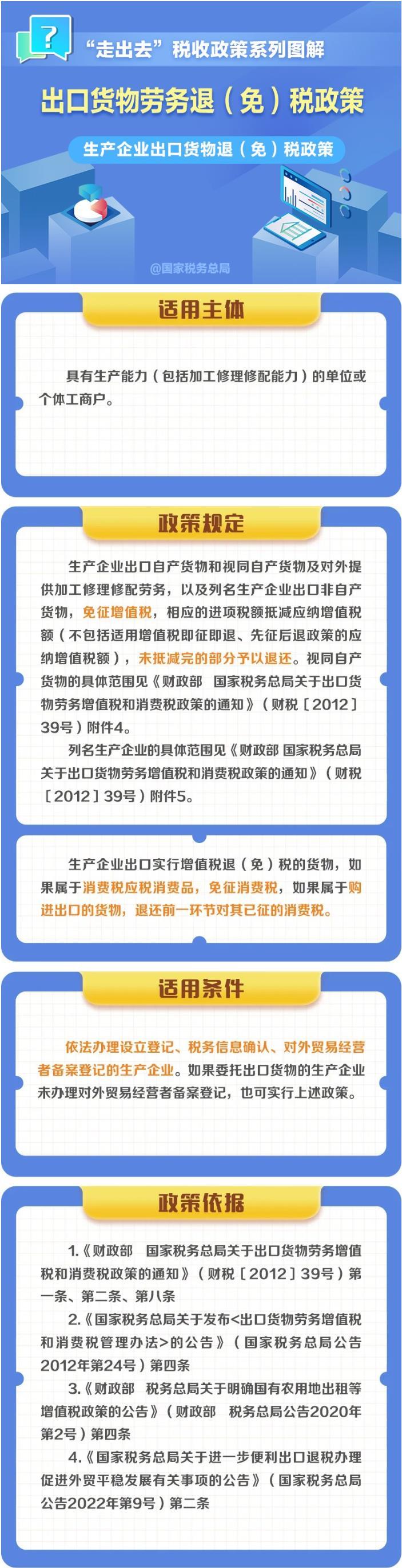 一圖了解：生產企業(yè)出口貨物退（免）稅政策