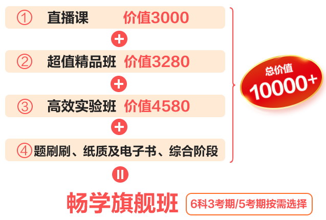 2025年注會暢學旗艦班基礎階段課程已更新！你開始學了嗎？