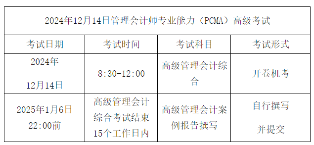 12月14日管理會計師高級準考證入口已開通！