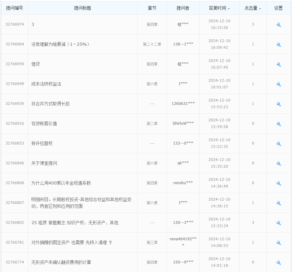 2025中級(jí)會(huì)計(jì)備考初期 考點(diǎn)記不住、題目做不對(duì)怎么辦？