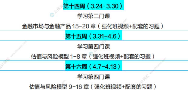 通關(guān)攻略！FRM25年5月考試學(xué)習(xí)計劃（P1）