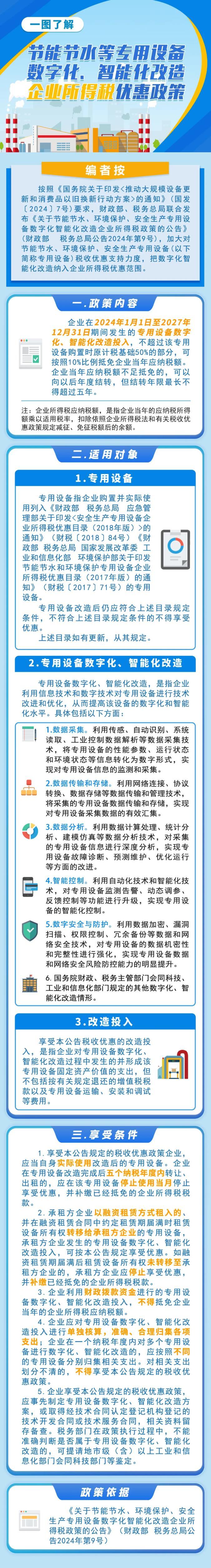 節(jié)能節(jié)水等專用設(shè)備數(shù)字化、智能化改造企業(yè)所得稅優(yōu)惠政策