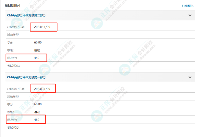 CMA成績公布！網(wǎng)校學(xué)員高分刷屏！