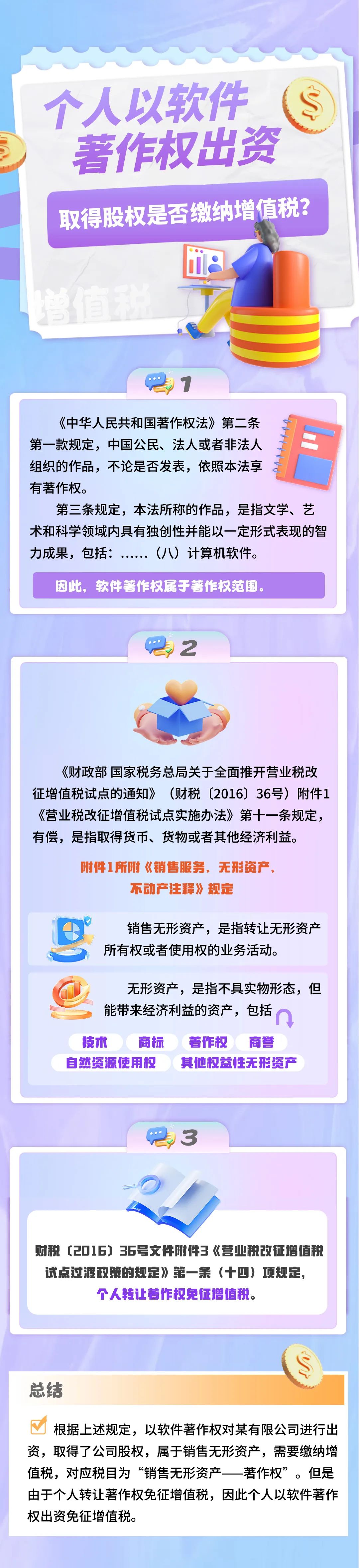 個人以軟件著名權(quán)出資取得股權(quán)是否繳納增值稅？