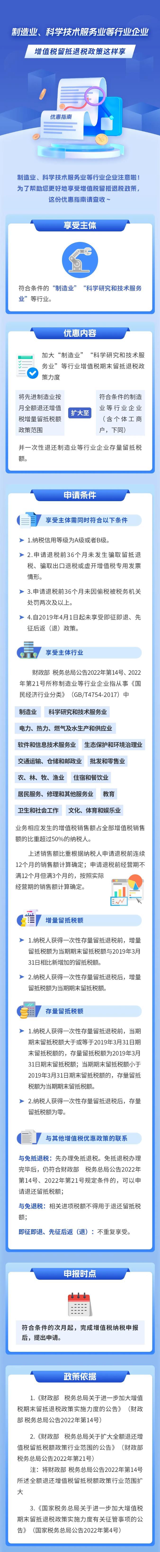 制造業(yè)、科學(xué)技術(shù)服務(wù)業(yè)等行業(yè)企業(yè)，增值稅留抵退稅政策這樣享