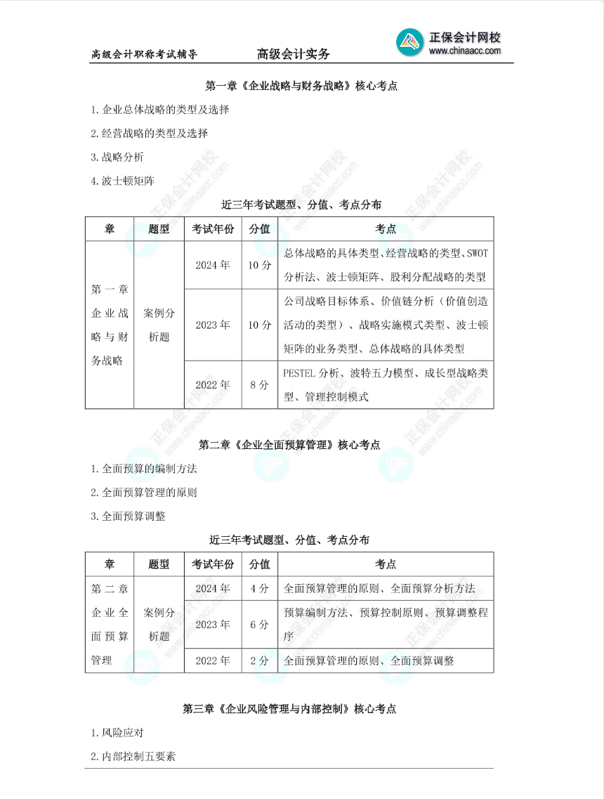 近3年高級(jí)會(huì)計(jì)師考試各章考點(diǎn)及分值分布分析