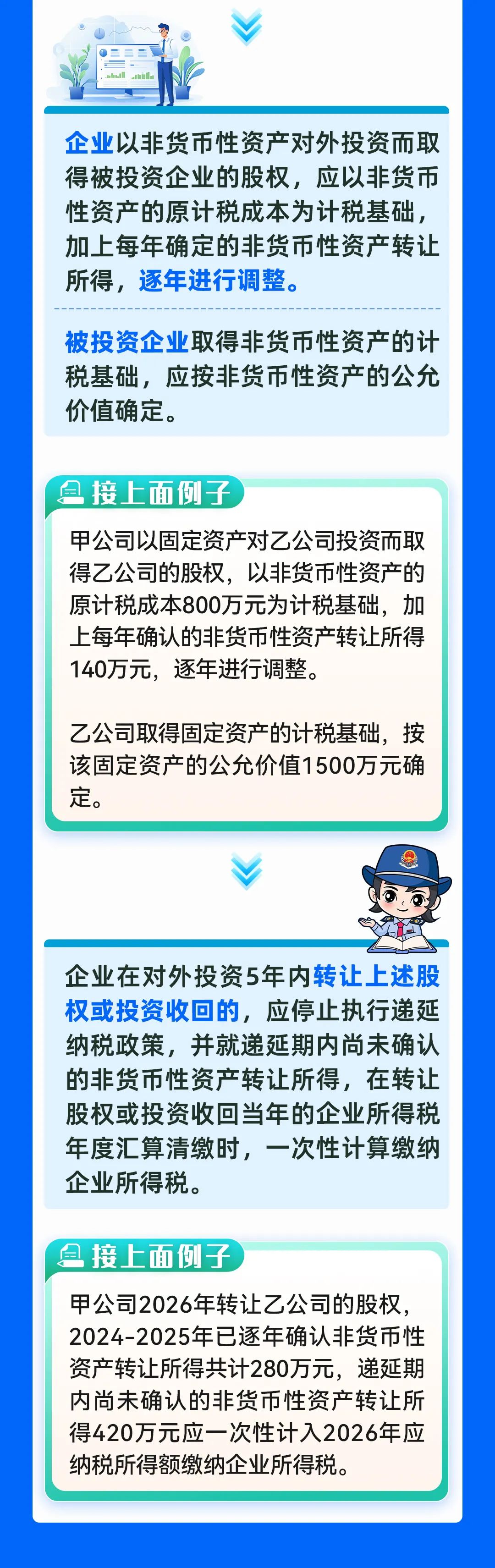 企業(yè)非貨幣性資產(chǎn)對(duì)外投資企業(yè)所得稅分期納稅政策3