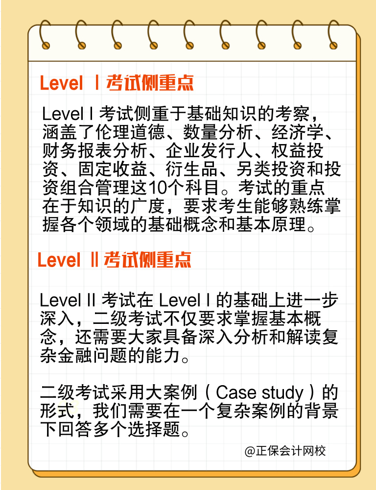 考生收藏！CFA各級別考試側(cè)重點！