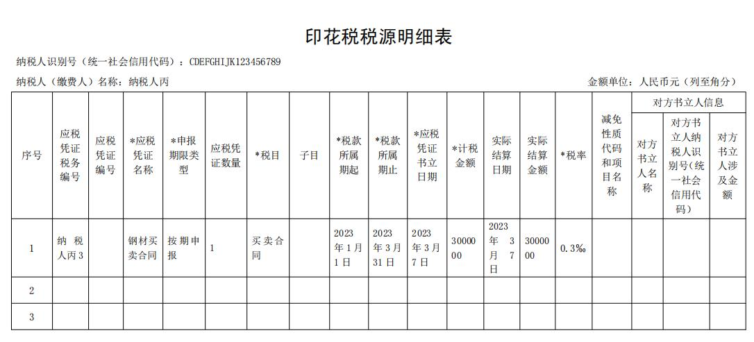 印花稅2