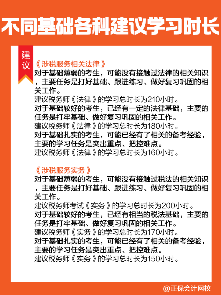 考生關(guān)注！2025年稅務(wù)師各科目建議學(xué)習(xí)時長