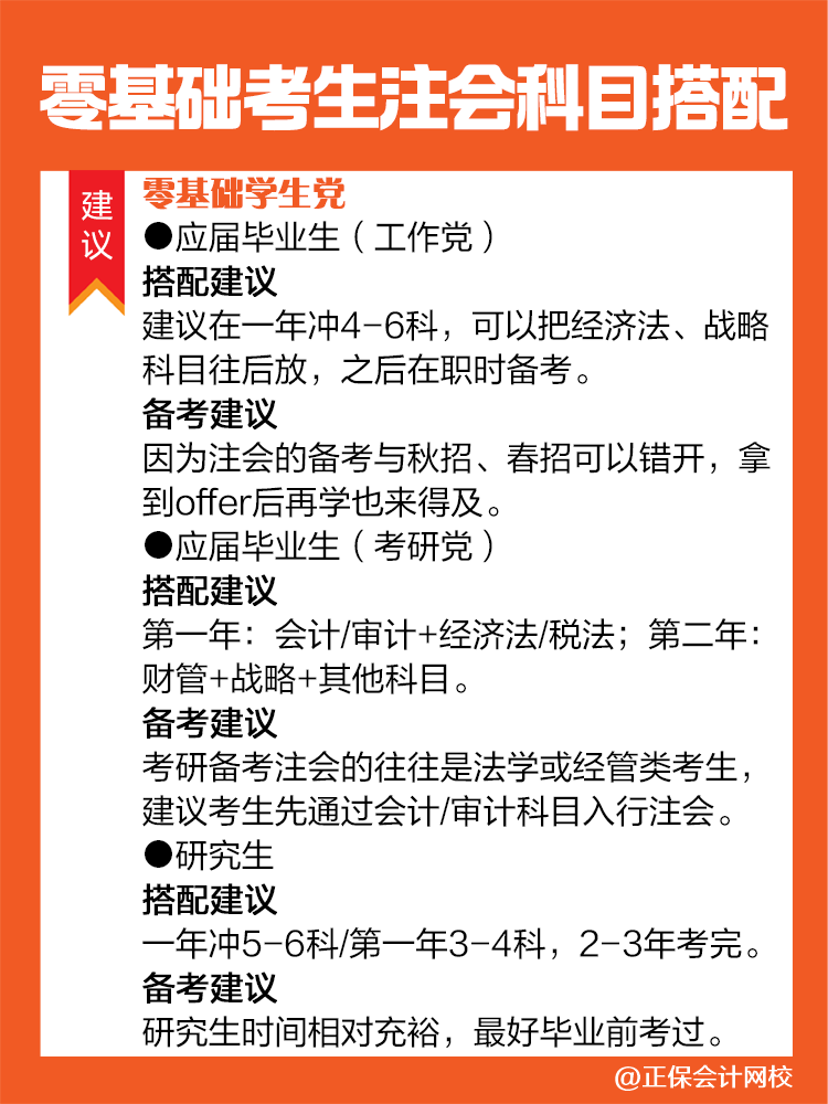 不同情況的零基礎(chǔ)考生備考注會(huì)建議這樣進(jìn)行科目搭配！