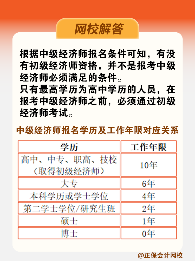 初級(jí)經(jīng)濟(jì)師考試通過后多久能考中級(jí)經(jīng)濟(jì)師？