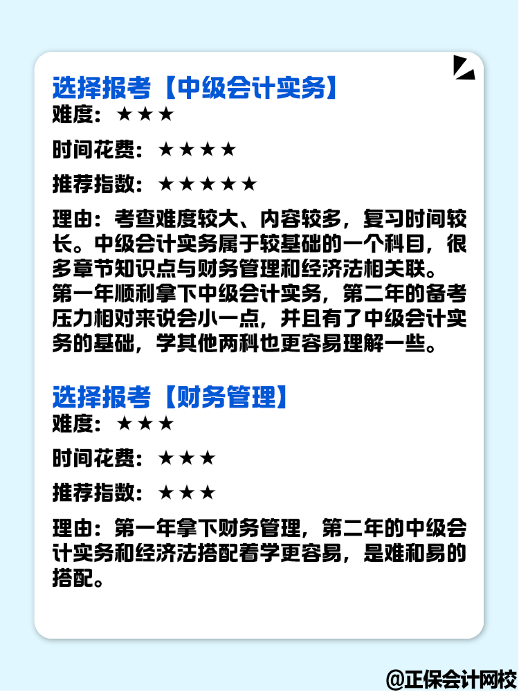 零基礎備考中級會計考試 想報一科先試試 選哪科好？