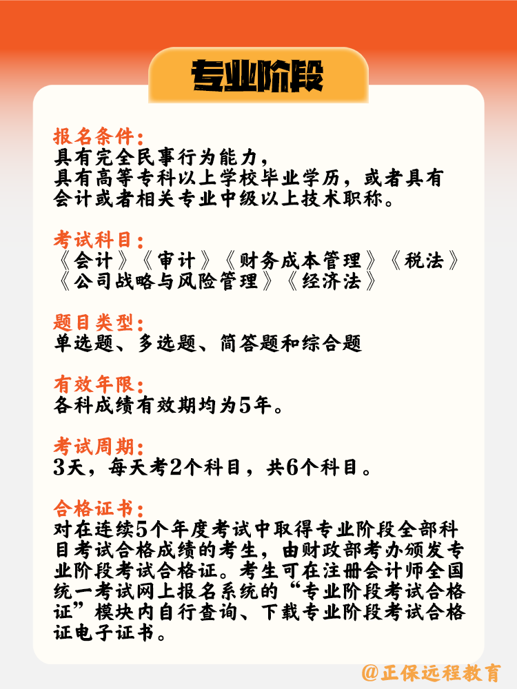 CPA專業(yè)階段和綜合階段的區(qū)別？