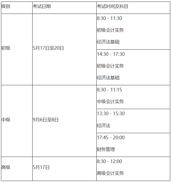 河北2025年初級會計(jì)職稱報(bào)名簡章公布！1月7日起報(bào)名