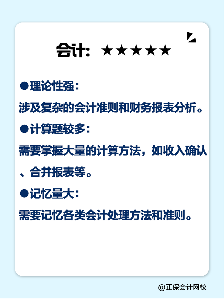 都說注會考試難！各科目主要難在哪里？