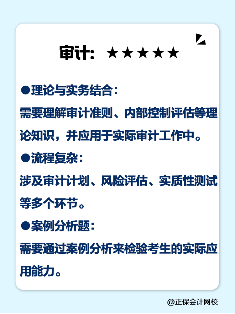 都說注會考試難！各科目主要難在哪里？