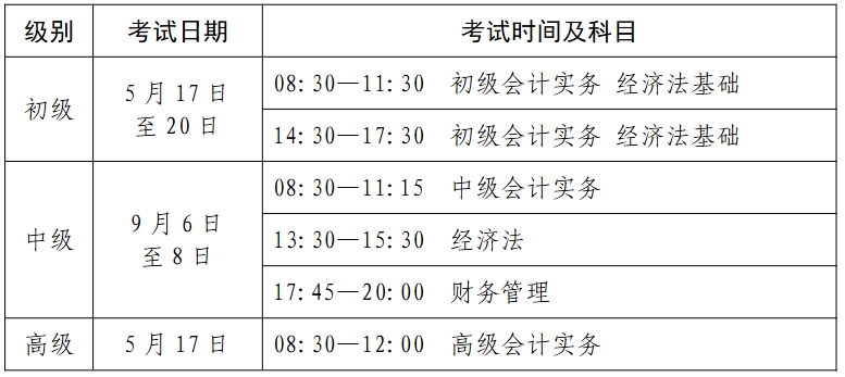 山東2025年中級(jí)會(huì)計(jì)報(bào)名簡(jiǎn)章公布 報(bào)名時(shí)間6月12日至7月2日