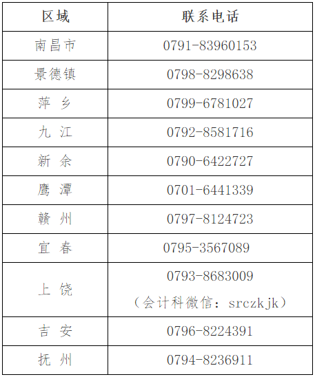 江西2025年高級會(huì)計(jì)職稱報(bào)名簡章公布！