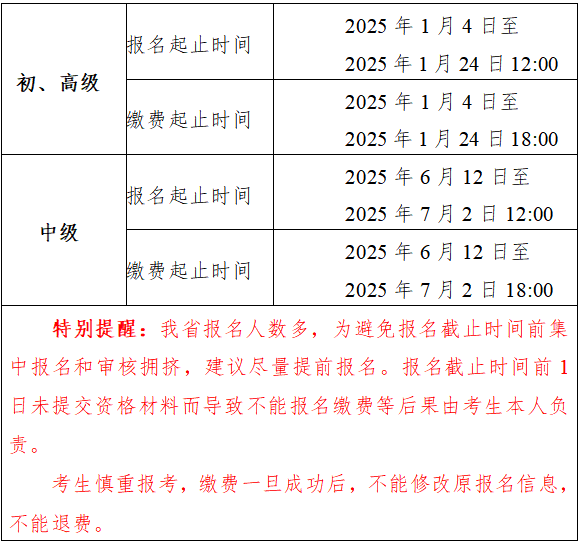 安徽2025年中級(jí)會(huì)計(jì)職稱報(bào)名簡(jiǎn)章公布！