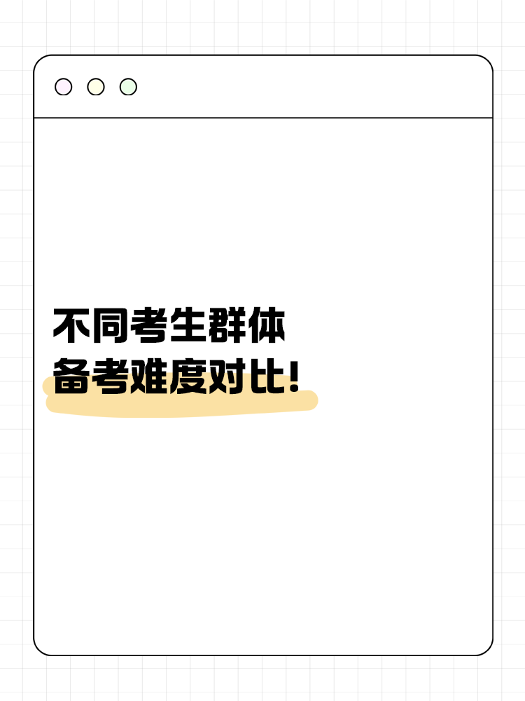 針對不同考生群體的科目難度分析！